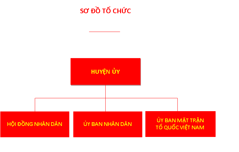 so đo1.png